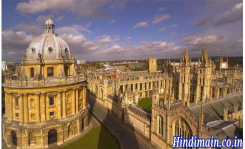 Oldest Universities of World