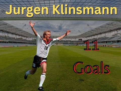 Top 10 Most Goal Scorer in FIFA World Cup | फुटबॉल विश्वकप में सबसे अधिक गोल मारने वाले खिलाड़ी