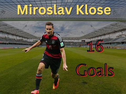 Top 10 Most Goal Scorer in FIFA World Cup