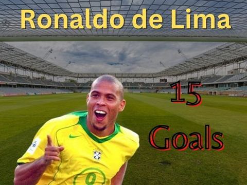 Top 10 Most Goal Scorer in FIFA World Cup | फुटबॉल विश्वकप में सबसे अधिक गोल मारने वाले खिलाड़ी