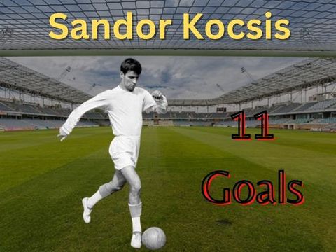 Top 10 Most Goal Scorer in FIFA World Cup
