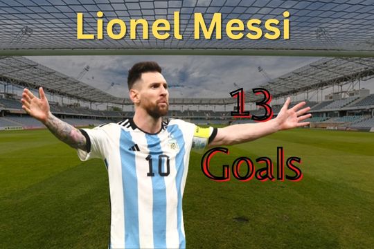 Top 10 Most Goal Scorer in FIFA World Cup